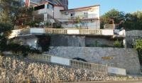 Leiligheter Kaladjurdjevic, privat innkvartering i sted Rafailovići, Montenegro
